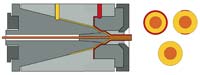 Co-Extrusion Crossheads